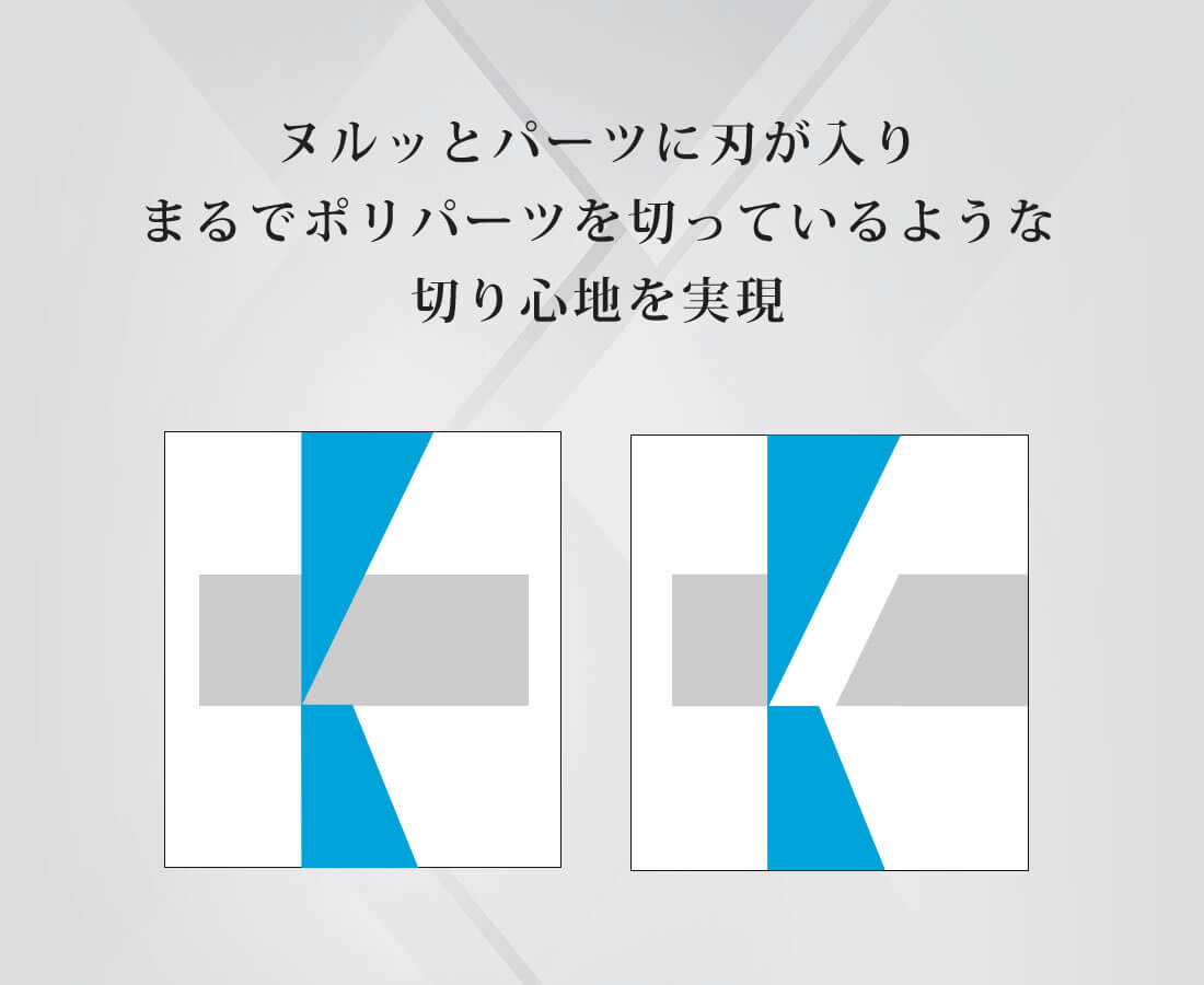 ヌルッと切れる片刃ニッパー（bondsニッパー）